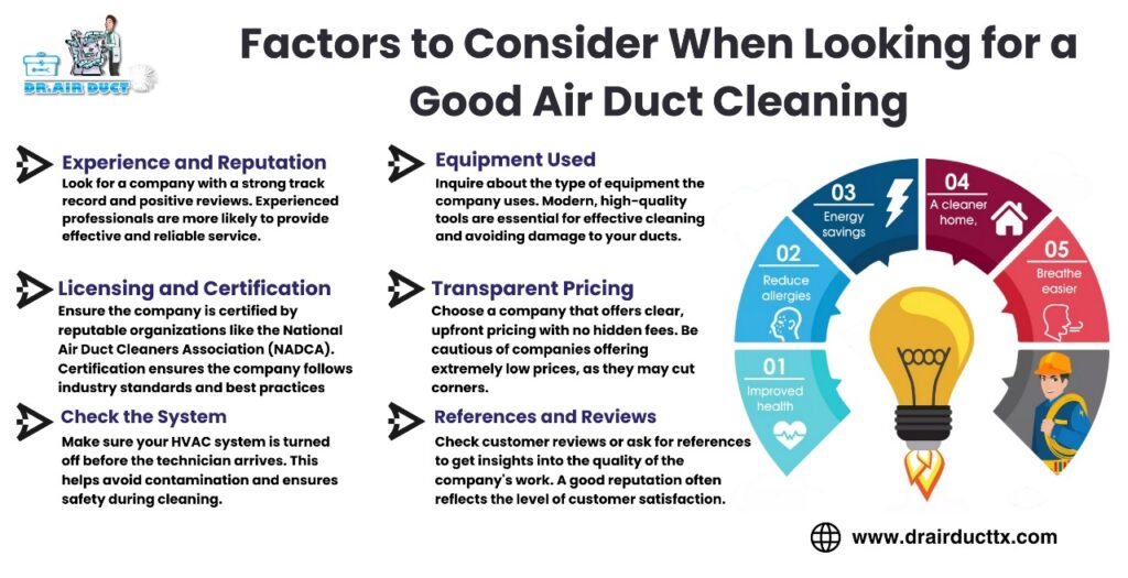 Factors to Consider When Looking for a Good Air Duct Cleaning Company