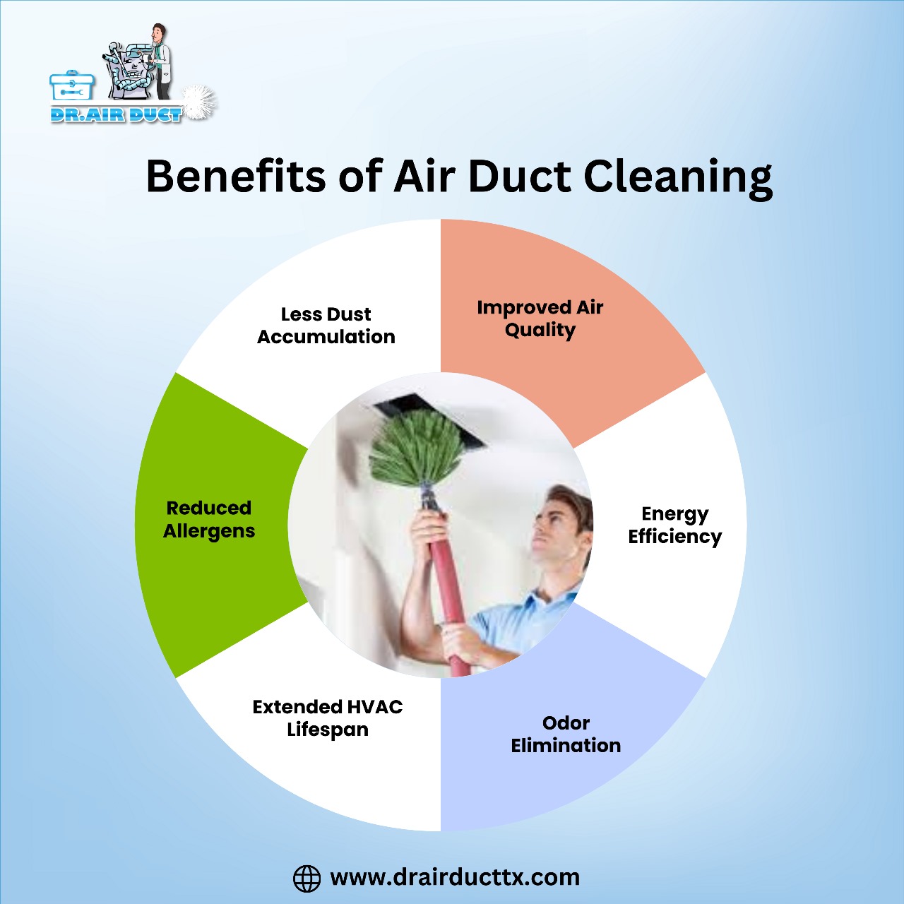 Benefits of Air Duct Cleaning